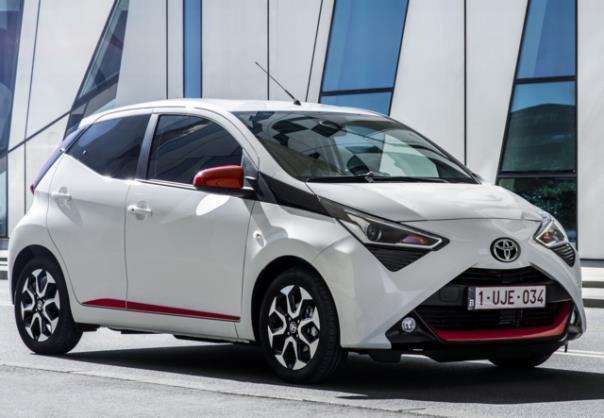 Toyota AYGO